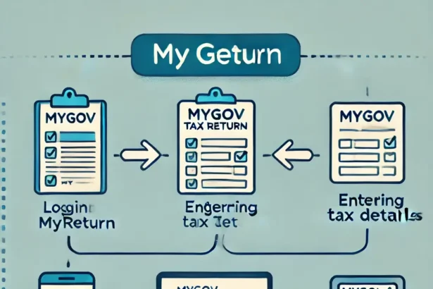 mygov tax return