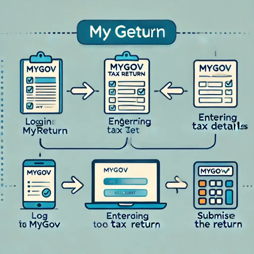 mygov tax return